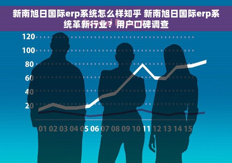 新南旭日国际erp系统怎么样知乎 新南旭日国际erp系统革新行业？用户口碑调查