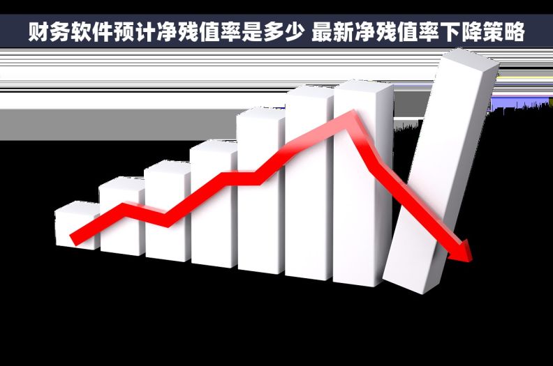 财务软件预计净残值率是多少 最新净残值率下降策略