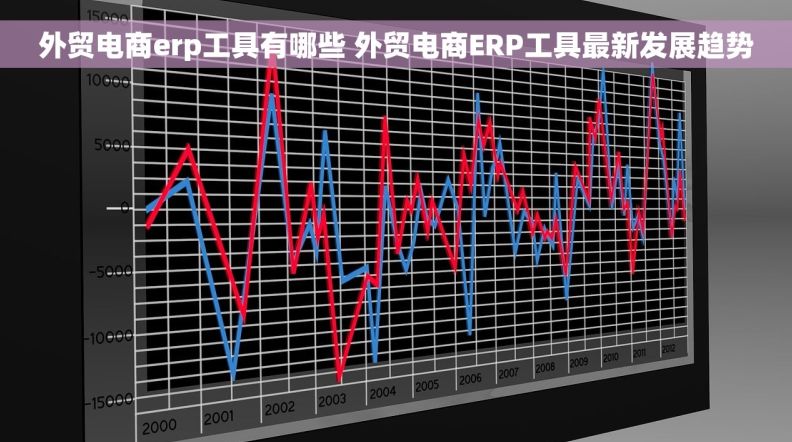 外贸电商erp工具有哪些 外贸电商ERP工具最新发展趋势