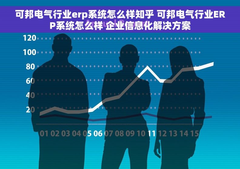 可邦电气行业erp系统怎么样知乎 可邦电气行业ERP系统怎么样 企业信息化解决方案