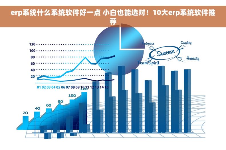 erp系统什么系统软件好一点 小白也能选对！10大erp系统软件推荐
