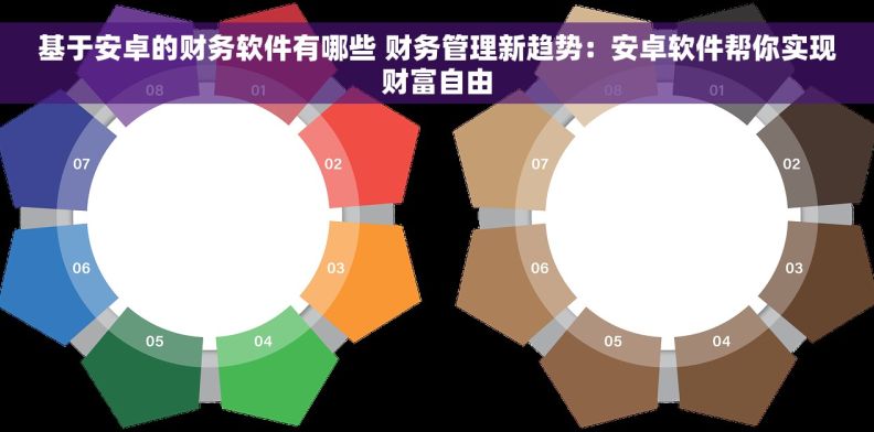 基于安卓的财务软件有哪些 财务管理新趋势：安卓软件帮你实现财富自由