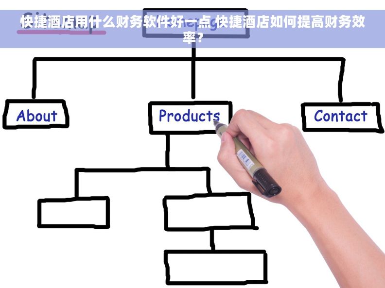 快捷酒店用什么财务软件好一点 快捷酒店如何提高财务效率？