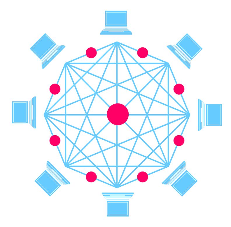 财务平台化的业务模式有哪些 数字化转型下的财务平台化业务模式，7个创新技术助力实现财务智能化