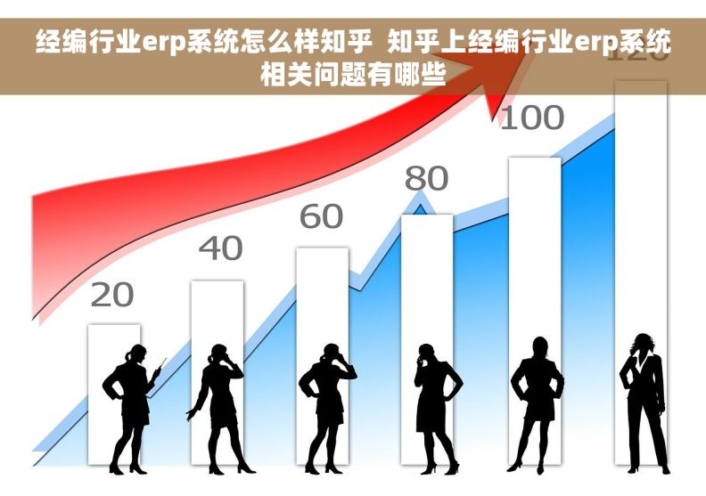 经编行业erp系统怎么样知乎  知乎上经编行业erp系统相关问题有哪些