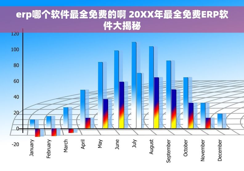 erp哪个软件最全免费的啊 20XX年最全免费ERP软件大揭秘