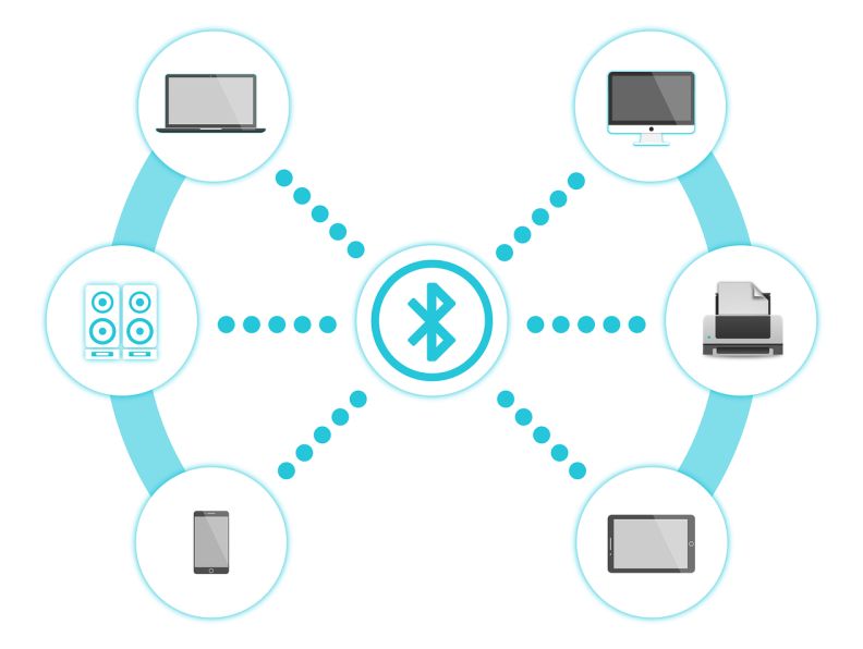  erp系统详细功能有哪些方面，erp系统详细功能使用方法