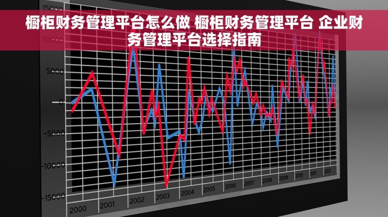 橱柜财务管理平台怎么做 橱柜财务管理平台 企业财务管理平台选择指南