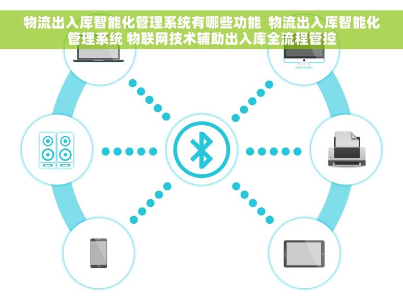物流出入库智能化管理系统有哪些功能  物流出入库智能化管理系统 物联网技术辅助出入库全流程管控