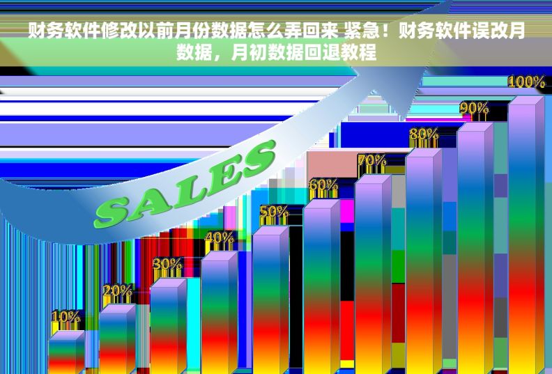 财务软件修改以前月份数据怎么弄回来 紧急！财务软件误改月数据，月初数据回退教程