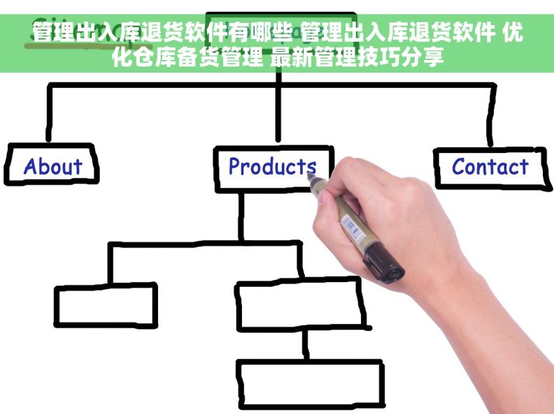 管理出入库退货软件有哪些 管理出入库退货软件 优化仓库备货管理 最新管理技巧分享