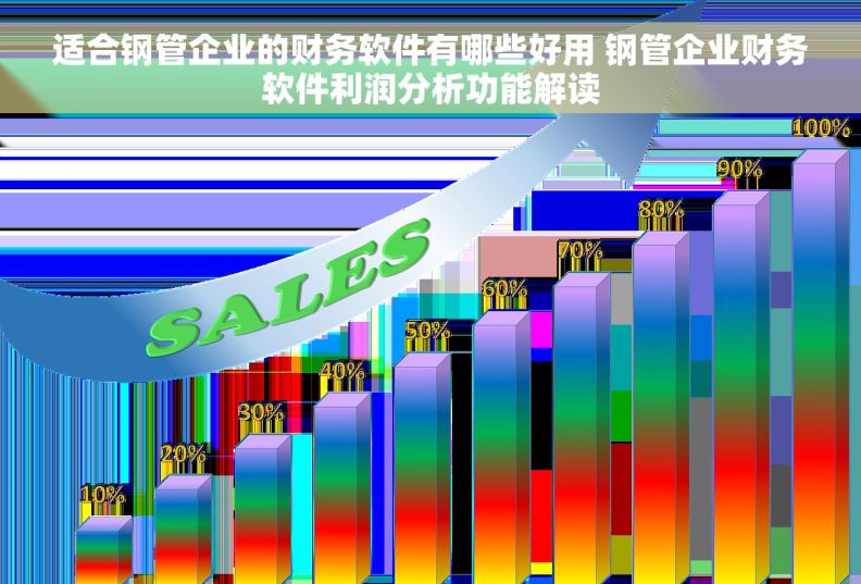 适合钢管企业的财务软件有哪些好用 钢管企业财务软件利润分析功能解读