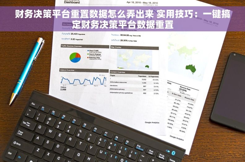 财务决策平台重置数据怎么弄出来 实用技巧：一键搞定财务决策平台数据重置
