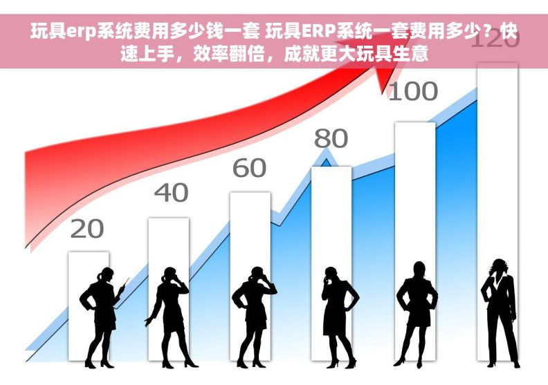 玩具erp系统费用多少钱一套 玩具ERP系统一套费用多少？快速上手，效率翻倍，成就更大玩具生意