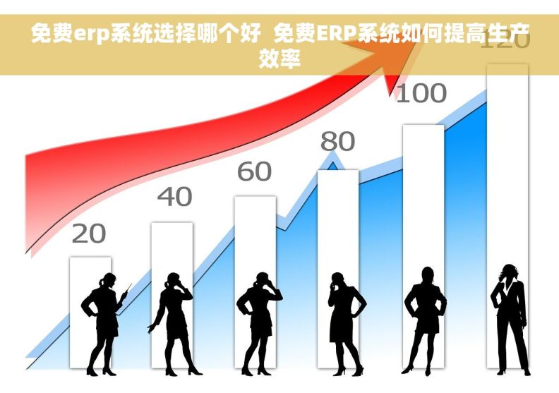 免费erp系统选择哪个好  免费ERP系统如何提高生产效率