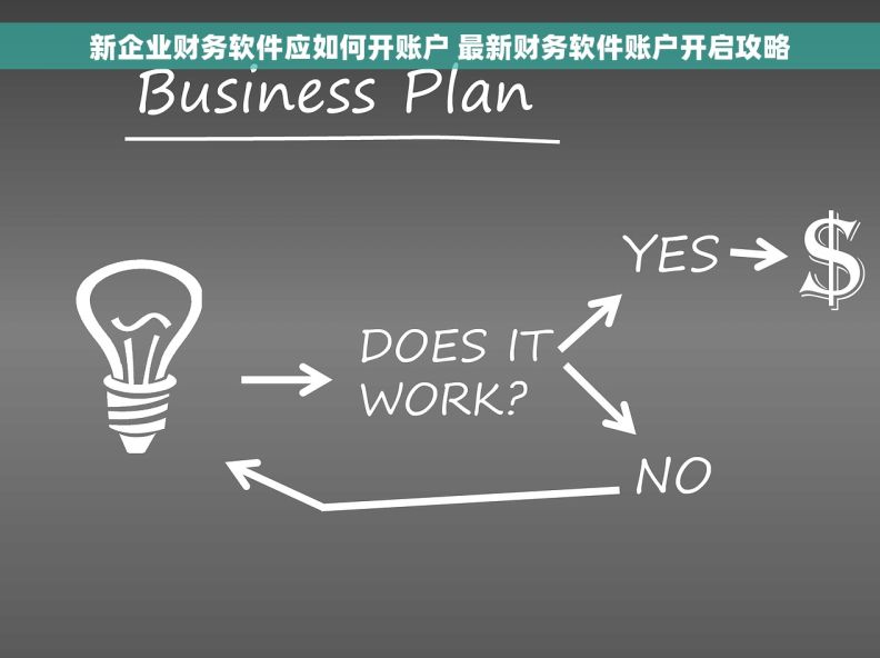 新企业财务软件应如何开账户 最新财务软件账户开启攻略