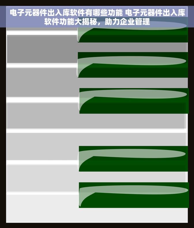 电子元器件出入库软件有哪些功能 电子元器件出入库软件功能大揭秘，助力企业管理