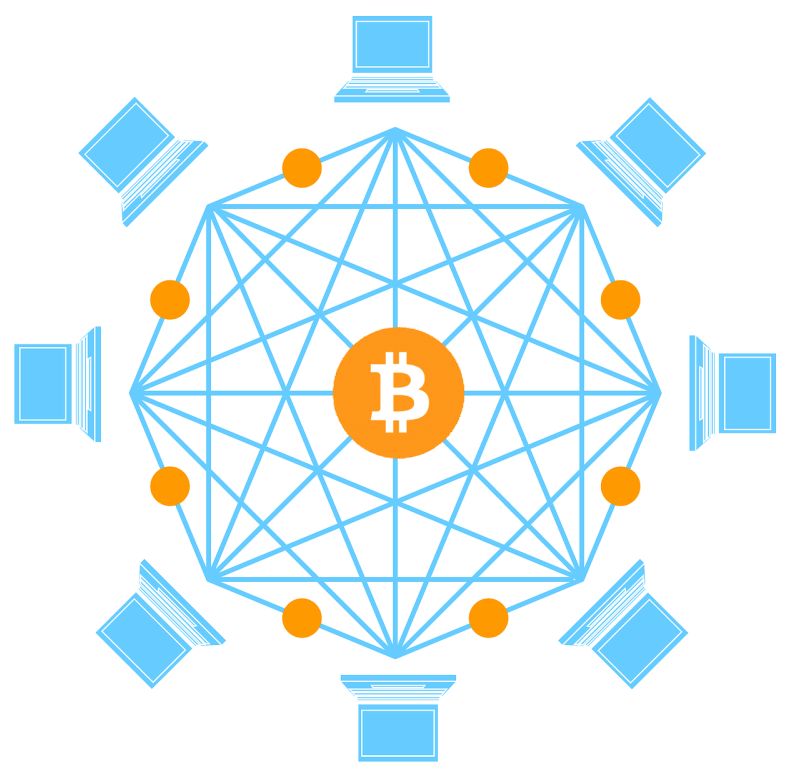财务软件多少进固定资产里面 你是否发现：财务软件里如何追踪固定资产的维护成本？
