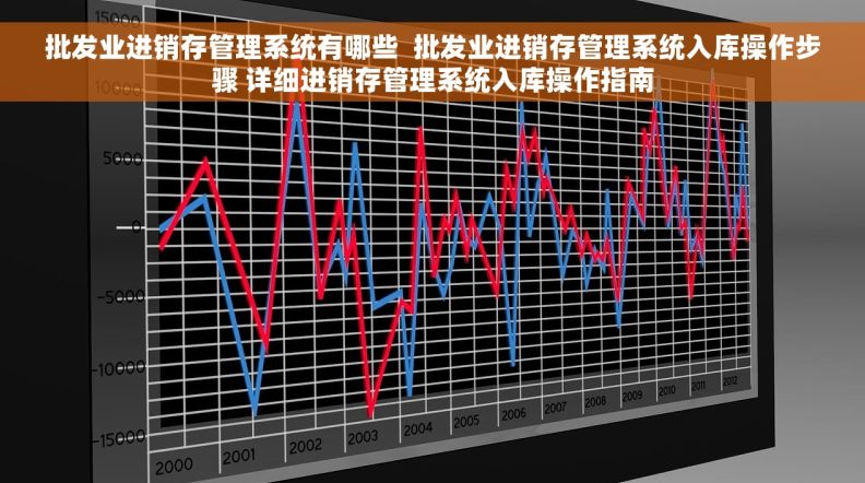 批发业进销存管理系统有哪些  批发业进销存管理系统入库操作步骤 详细进销存管理系统入库操作指南