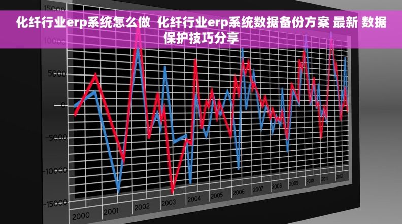 化纤行业erp系统怎么做  化纤行业erp系统数据备份方案 最新 数据保护技巧分享