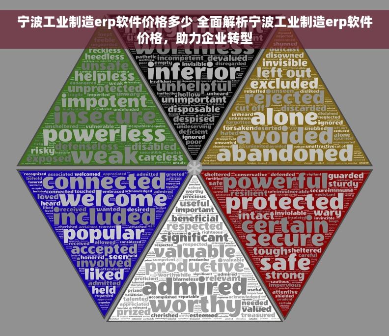 宁波工业制造erp软件价格多少 全面解析宁波工业制造erp软件价格，助力企业转型