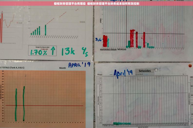 橱柜财务管理平台有哪些  橱柜财务管理平台财务成本如何有效控制