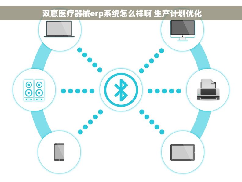 双赢医疗器械erp系统怎么样啊 生产计划优化  双赢医疗器械erp系统怎么样啊 生产计划优化