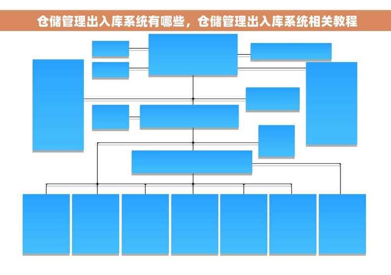  仓储管理出入库系统有哪些，仓储管理出入库系统相关教程