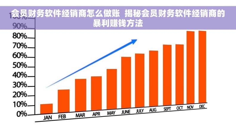 会员财务软件经销商怎么做账  揭秘会员财务软件经销商的暴利赚钱方法