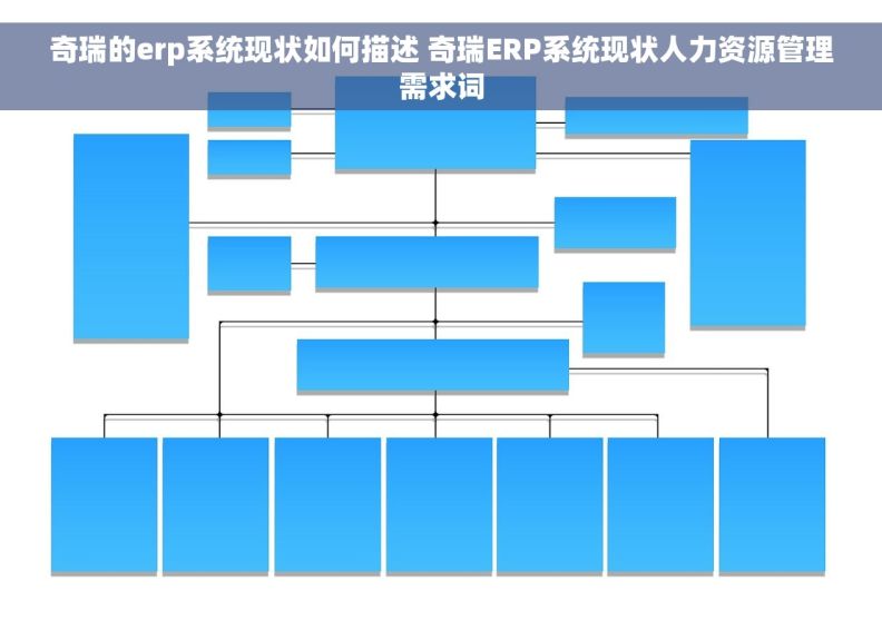 奇瑞的erp系统现状如何描述 奇瑞ERP系统现状人力资源管理需求词