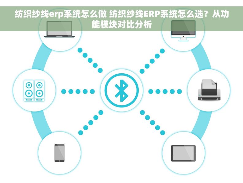 纺织纱线erp系统怎么做 纺织纱线ERP系统怎么选？从功能模块对比分析