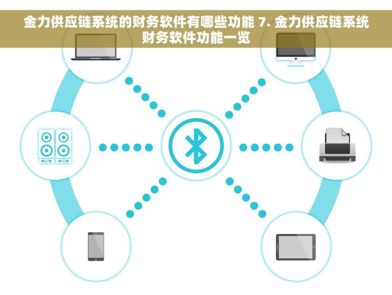 金力供应链系统的财务软件有哪些功能 7. 金力供应链系统财务软件功能一览