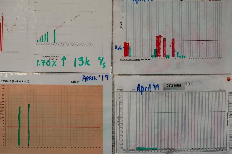 工业生产进销存管理软件是什么 工业生产进销存管理软件如何帮助企业提高运营效率? 工业生产进销存管理软件是什么 工业生产进销存管理软件如何帮助企业提高运营效率?