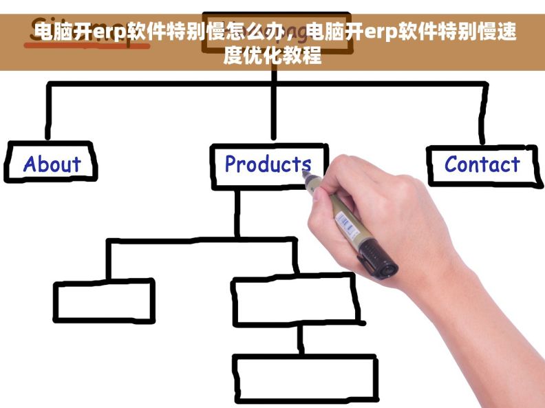  电脑开erp软件特别慢怎么办，电脑开erp软件特别慢速度优化教程