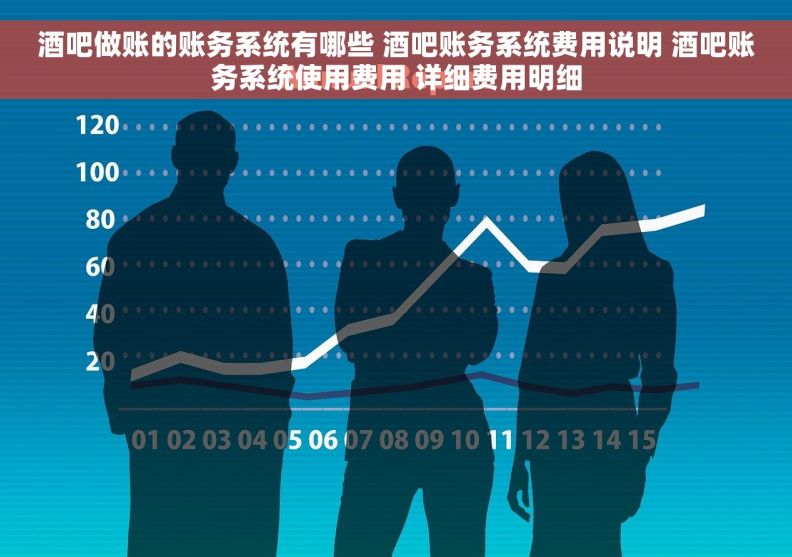 酒吧做账的账务系统有哪些 酒吧账务系统费用说明 酒吧账务系统使用费用 详细费用明细