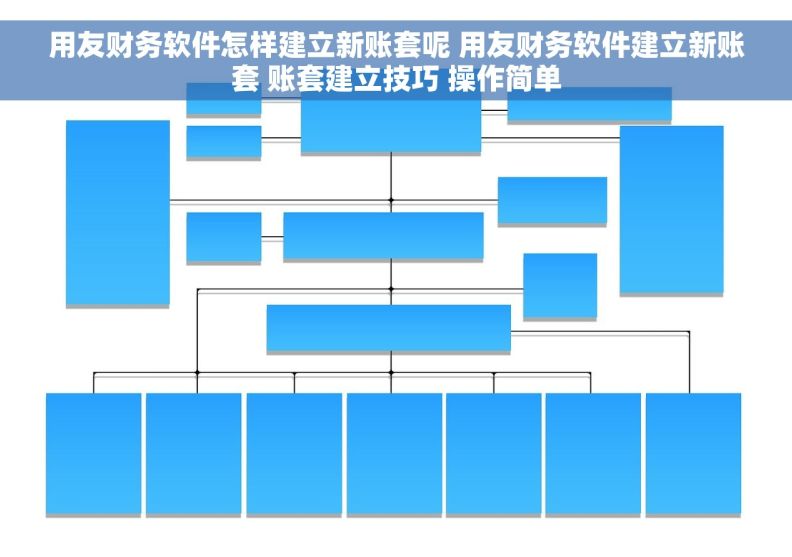 用友财务软件怎样建立新账套呢 用友财务软件建立新账套 账套建立技巧 操作简单