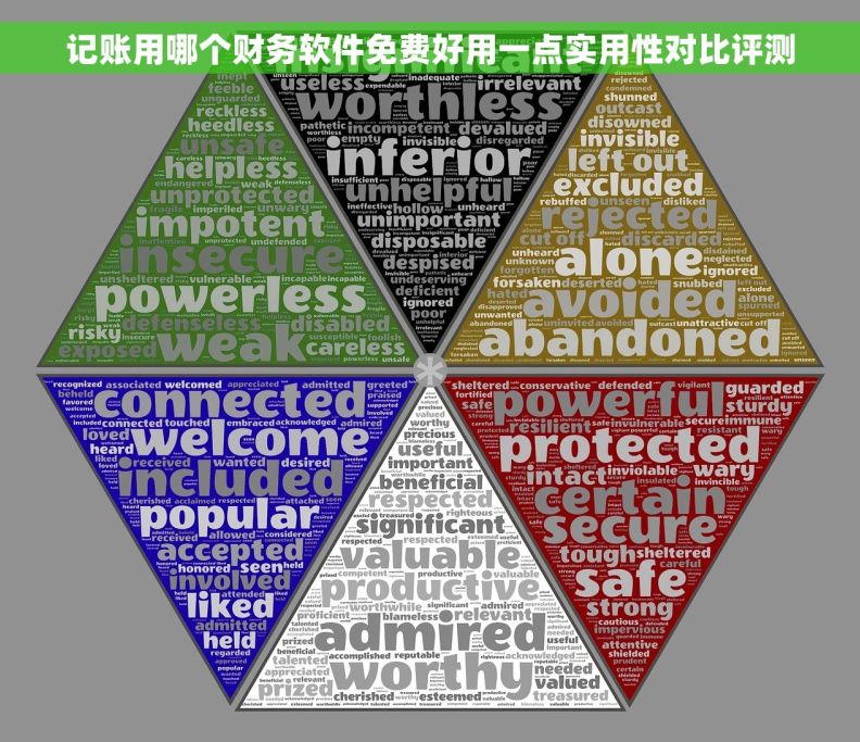 记账用哪个财务软件免费好用一点实用性对比评测