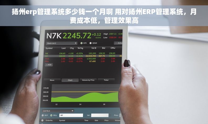 扬州erp管理系统多少钱一个月啊 用对扬州ERP管理系统，月费成本低，管理效果高