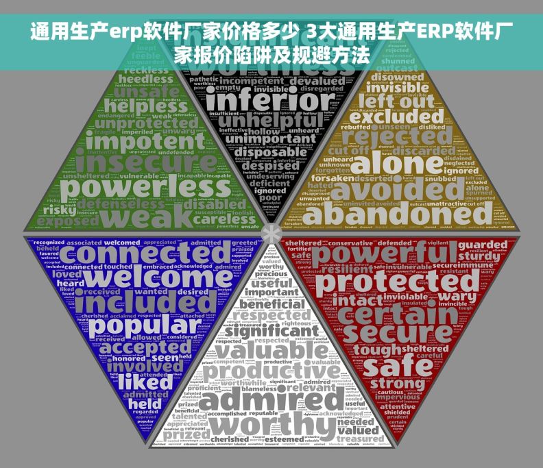 通用生产erp软件厂家价格多少 3大通用生产ERP软件厂家报价陷阱及规避方法