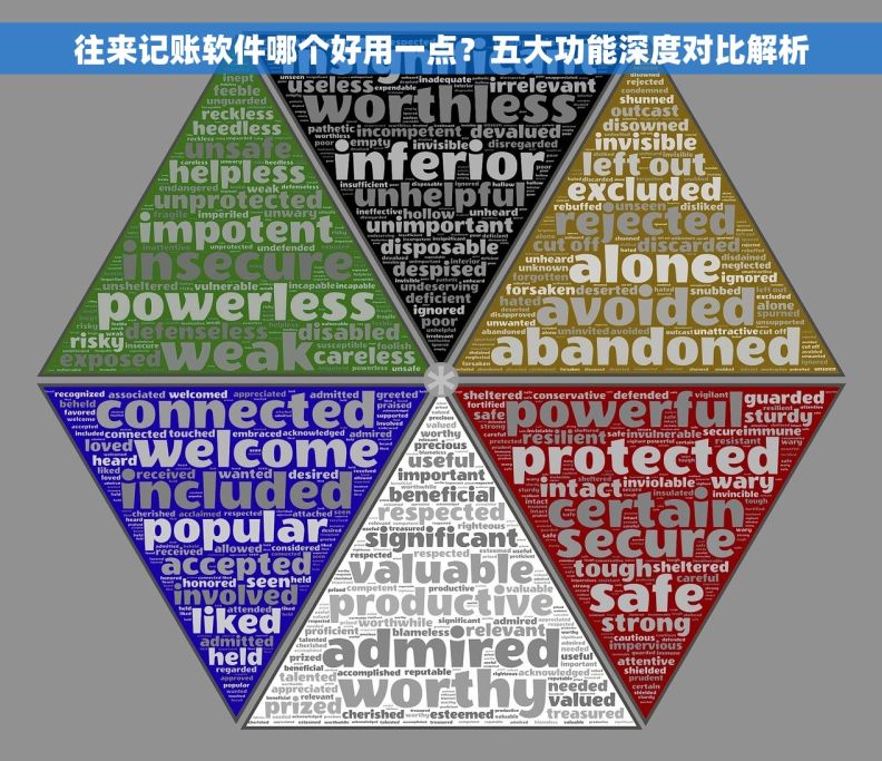 往来记账软件哪个好用一点？五大功能深度对比解析