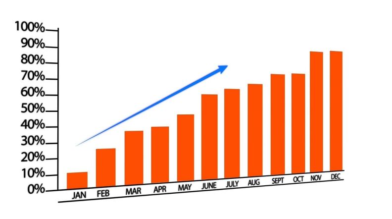 财务软件 批量报税怎么做分录的 财务软件批量报税怎么做分录 高效操作技巧详解 财务软件 批量报税怎么做分录的 财务软件批量报税怎么做分录 高效操作技巧详解
