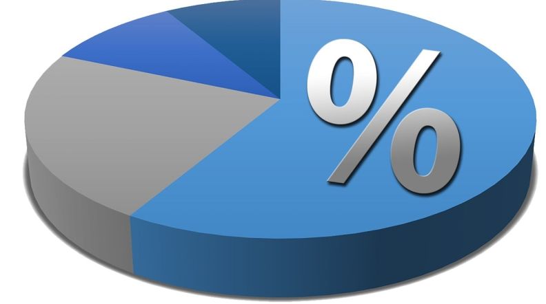 市场上主要的财务软件是什么软件 市场上主要的财务软件对比，帮你精准匹配企业需求