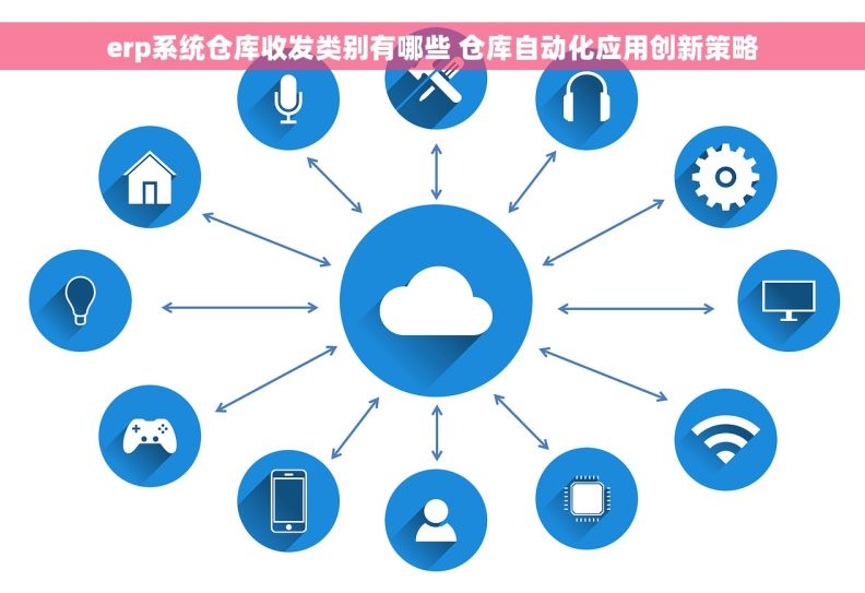 erp系统仓库收发类别有哪些 仓库自动化应用创新策略 erp系统仓库收发类别有哪些 仓库自动化应用创新策略