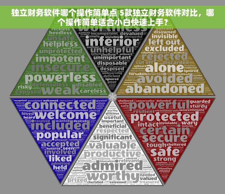 独立财务软件哪个操作简单点 5款独立财务软件对比,哪个操作简单适合小白快速上手? 独立财务软件哪个操作简单点 5款独立财务软件对比,哪个操作简单适合小白快速上手?