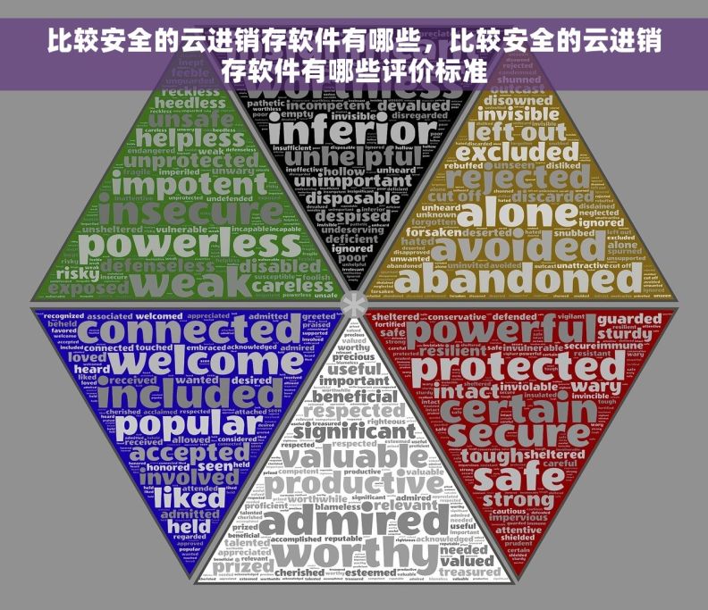 比较安全的云进销存软件有哪些，比较安全的云进销存软件有哪些评价标准