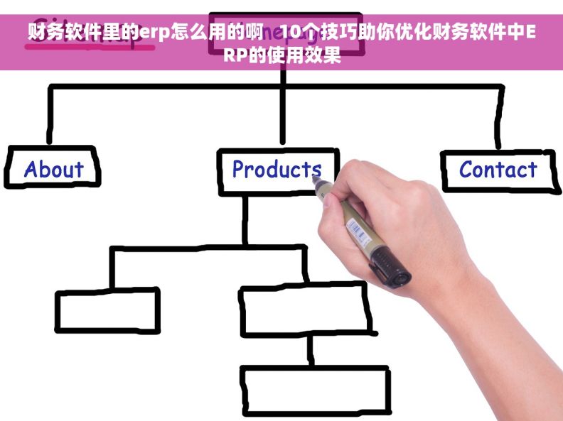 财务软件里的erp怎么用的啊 10个技巧助你优化财务软件中ERP的使用效果 财务软件里的erp怎么用的啊 10个技巧助你优化财务软件中ERP的使用效果