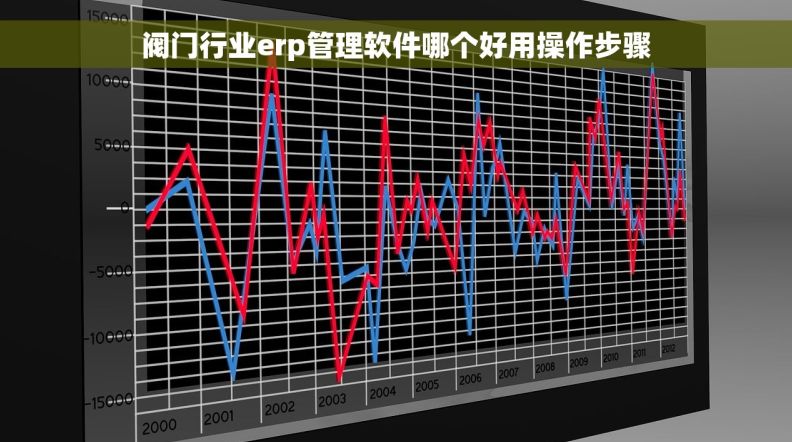 阀门行业erp管理软件哪个好用操作步骤
