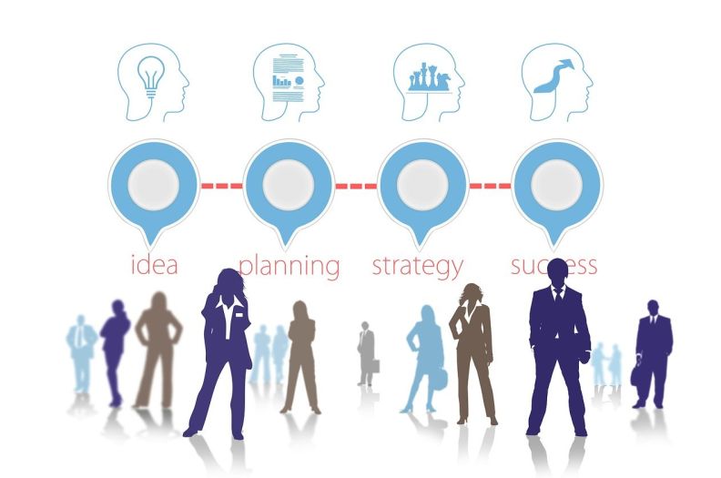 广东erp企业软件平台有哪些 广东ERP企业软件平台TOP6推荐2024版