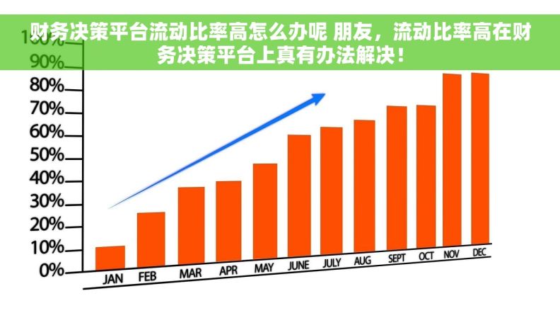 财务决策平台流动比率高怎么办呢 朋友，流动比率高在财务决策平台上真有办法解决！