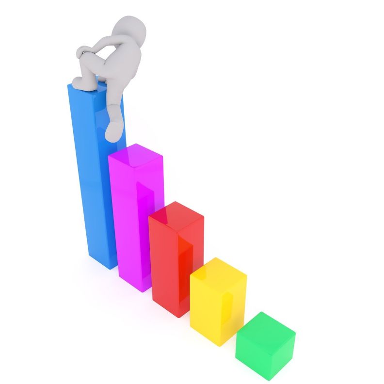 高效供应链财务软件多少钱一个？帮企业实现资金管控